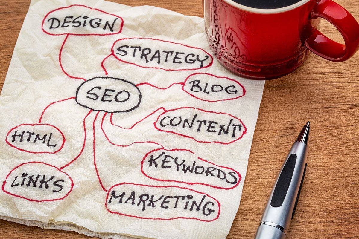 Seo-Search-Engine-Optimization