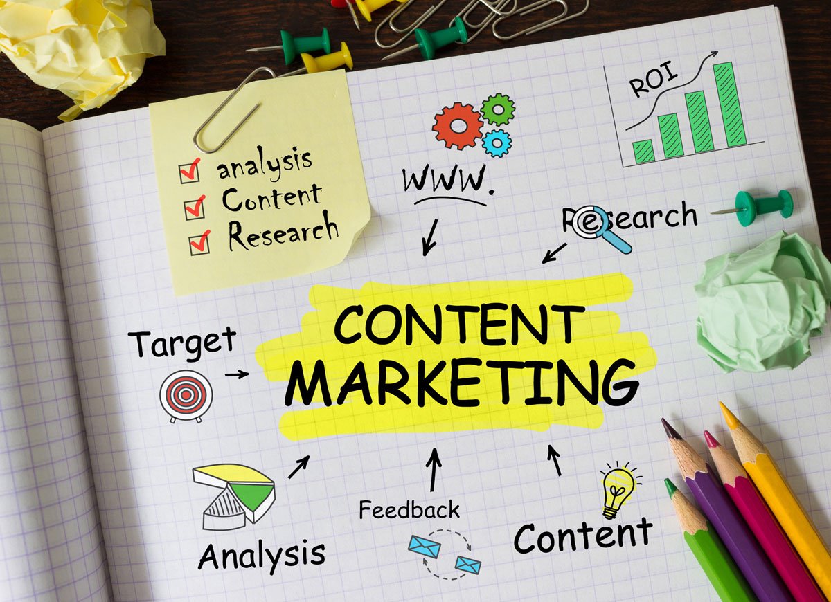 content-marketing