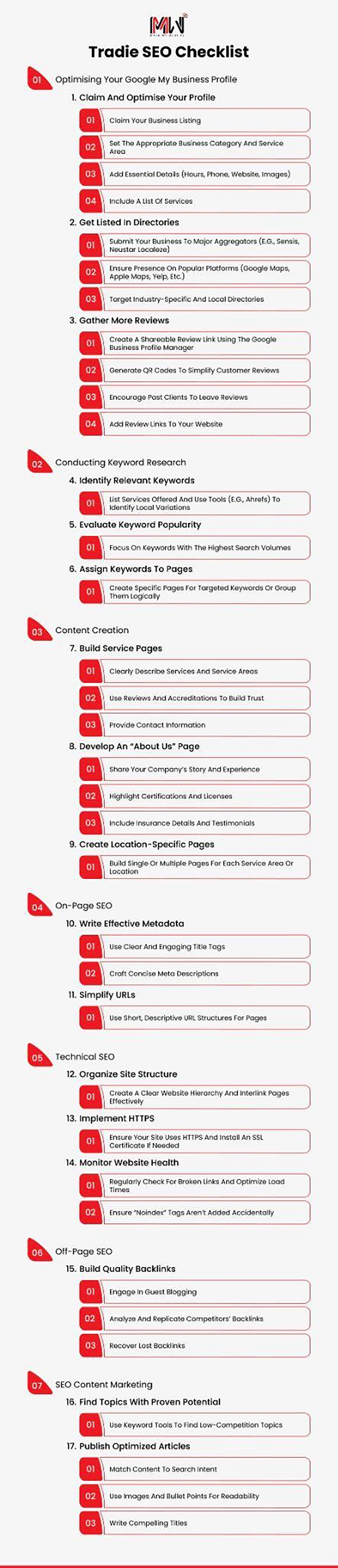 tradie-seo-checklist